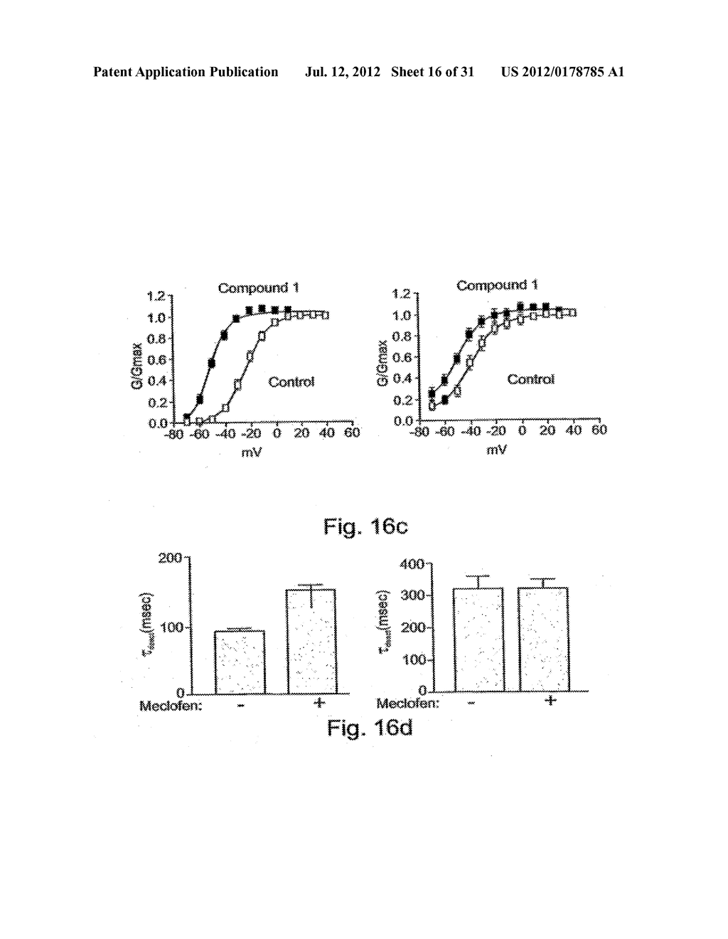 DERIVATIVES OF N-PHENYLANTHRANILIC ACID AND 2-BENZIMIDAZOLONE AS POTASSIUM     CHANNEL AND/OR NEURON ACTIVITY MODULATORS - diagram, schematic, and image 17