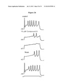 DERIVATIVES OF N-PHENYLANTHRANILIC ACID AND 2-BENZIMIDAZOLONE AS POTASSIUM     CHANNEL AND/OR NEURON ACTIVITY MODULATORS diagram and image