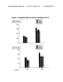 MELATONIN AND ITS USE IN PREVENTING POSTOPERATIVE COMPLICATIONS diagram and image