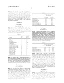 METHOD FOR SUPPRESSING ESTERIFICATION OF PHARMACEUTICAL COMPOSITION diagram and image