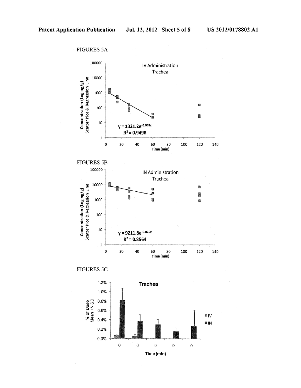 2,3-Fluorinated Glycosides as Neuraminidase Inhibitors and Their Use as     Anti-Virals - diagram, schematic, and image 06