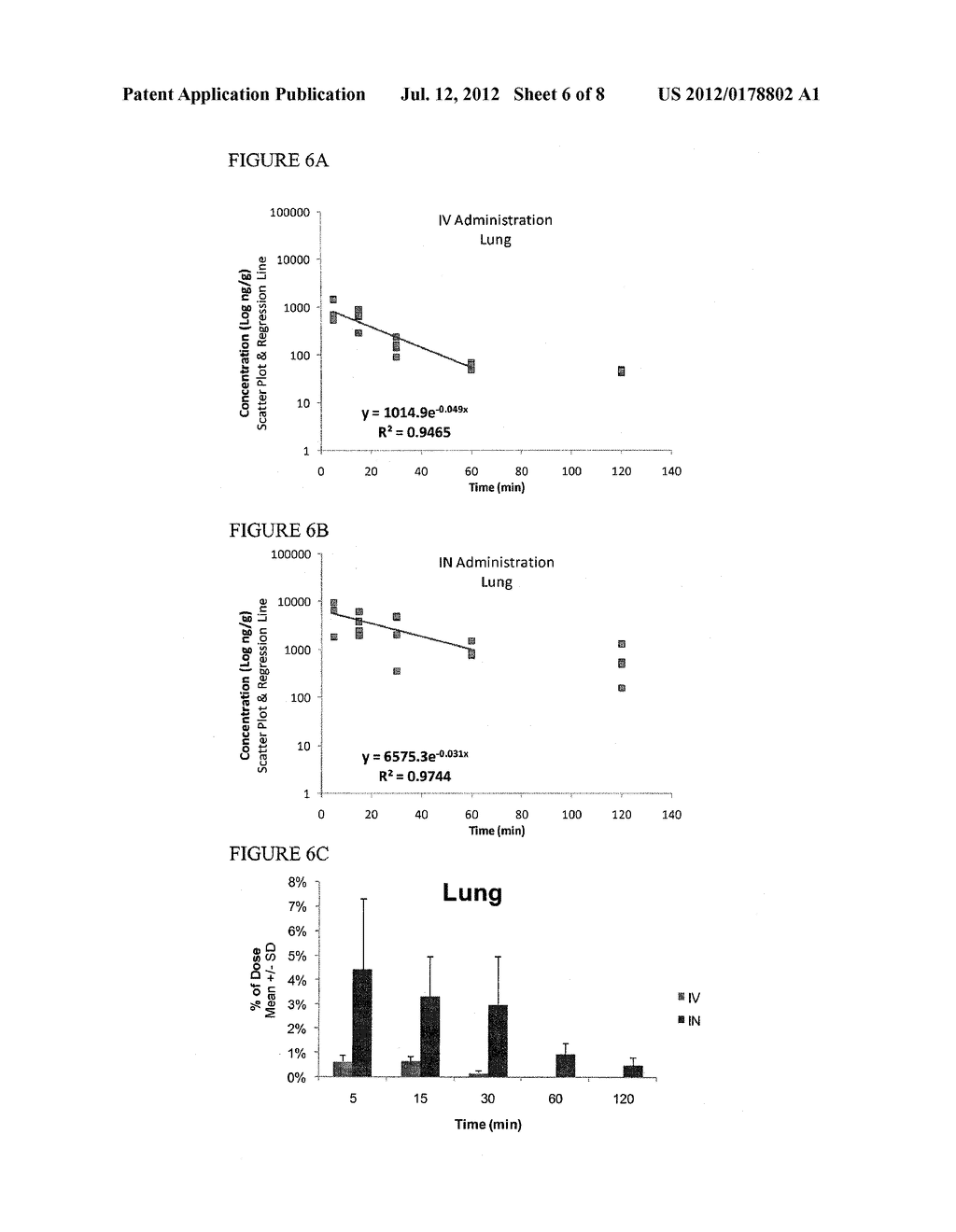 2,3-Fluorinated Glycosides as Neuraminidase Inhibitors and Their Use as     Anti-Virals - diagram, schematic, and image 07