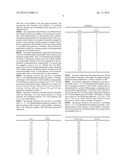 Salt of Dimethylaminomethyl-Phenyl-Cyclohexane and Crystalline Forms     Thereof diagram and image