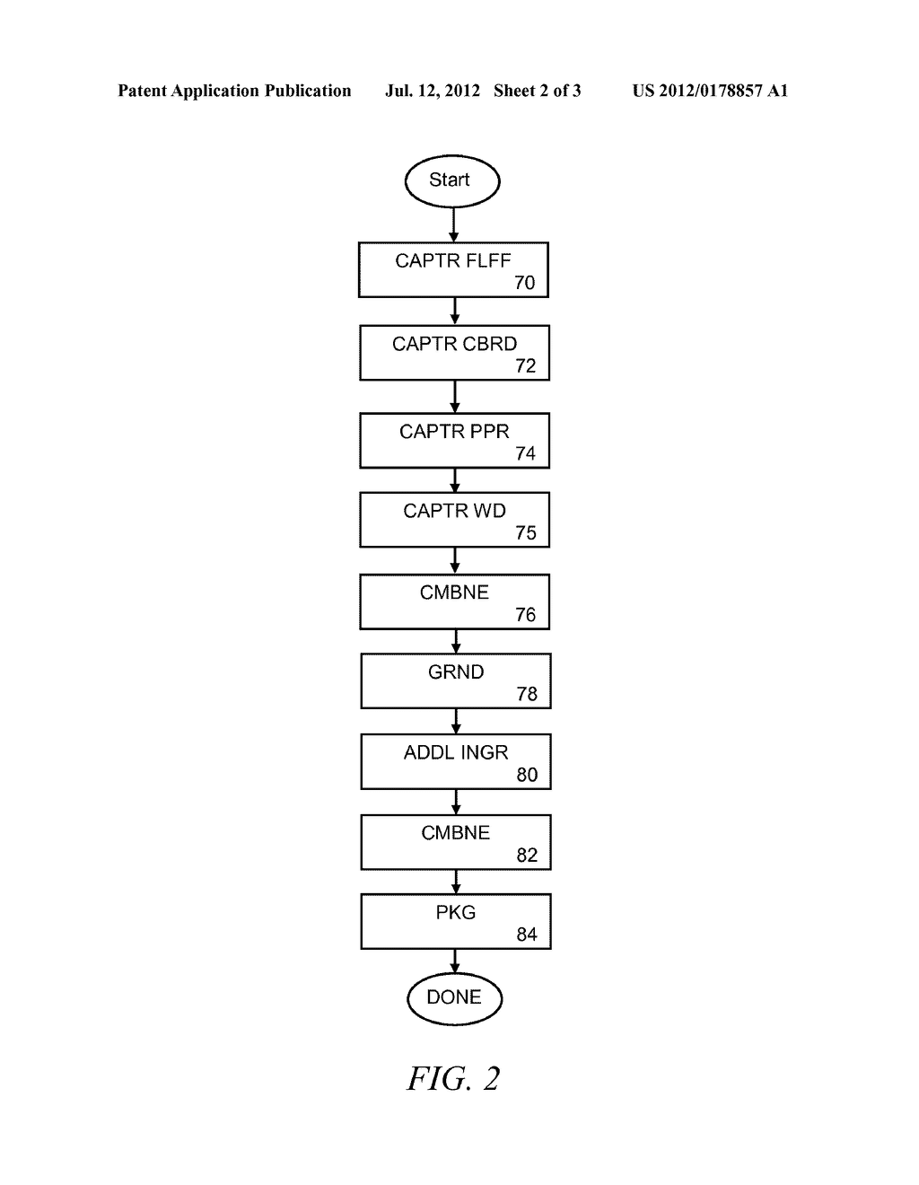 HYDROSEED SUBSTRATE AND METHOD OF MAKING SUCH - diagram, schematic, and image 03
