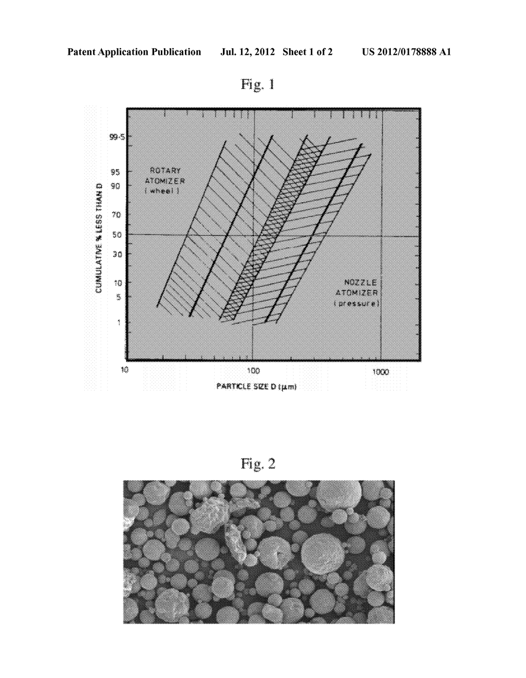 ROBUST SPRAY-DRIED ZIEGLER-NATTA PROCATALYST AND POLYMERIZATION PROCESS     EMPLOYING SAME - diagram, schematic, and image 02
