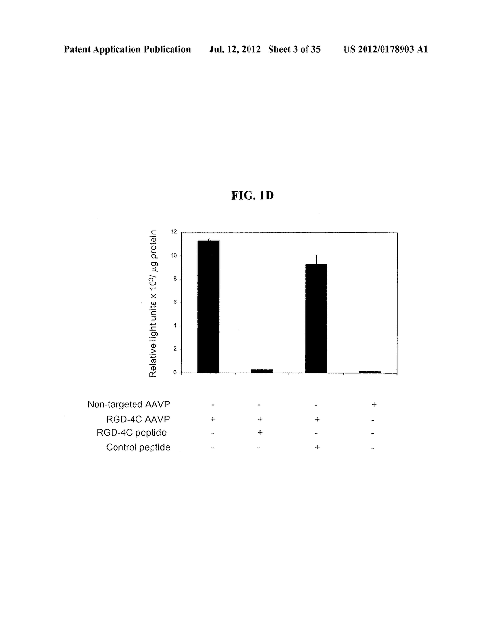 Methods and Compositions Related to Adenoassociated Virus-Phage Particles - diagram, schematic, and image 04