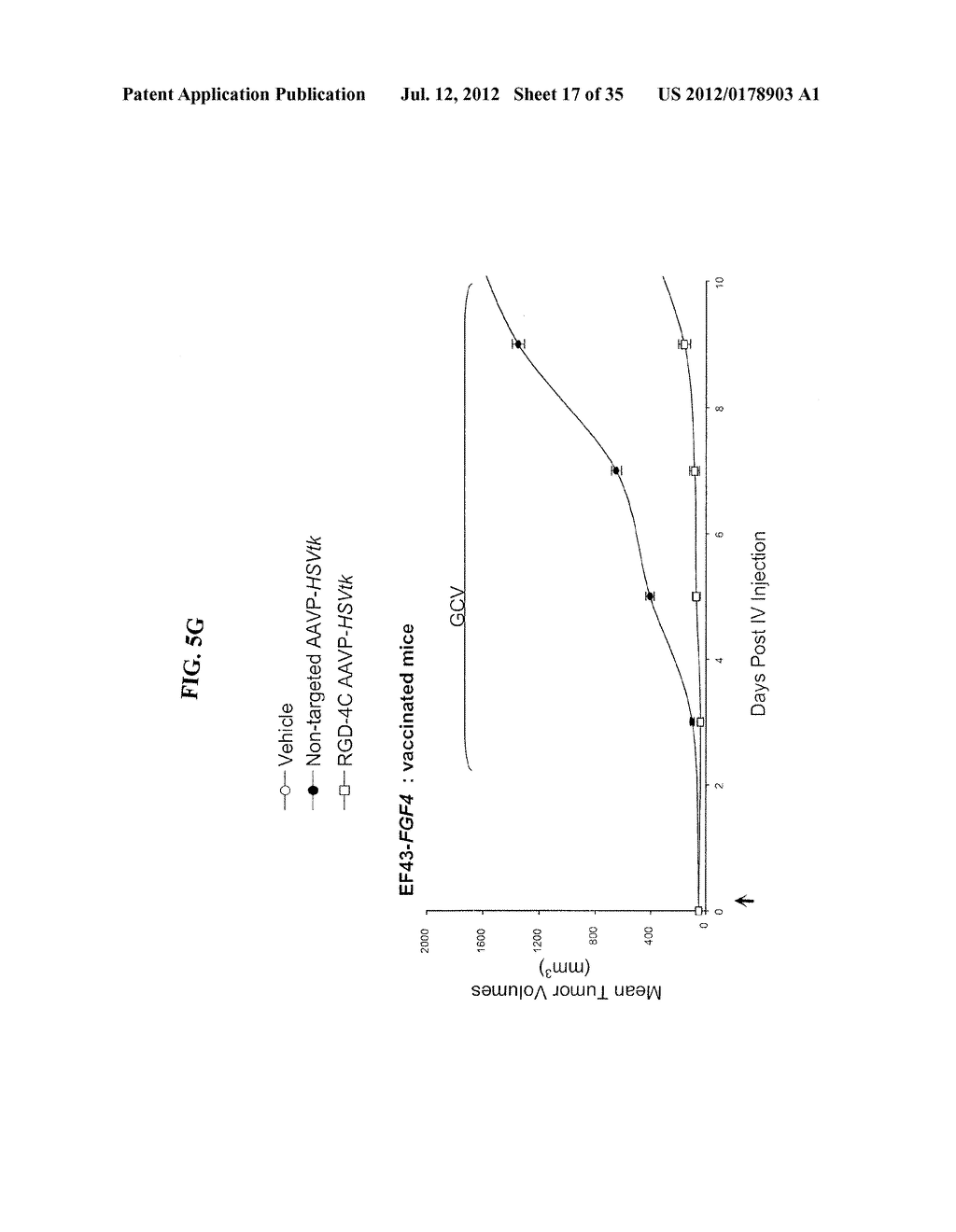 Methods and Compositions Related to Adenoassociated Virus-Phage Particles - diagram, schematic, and image 18