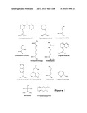 PEPTIDE ANALOGS THAT ARE POTENT AND SELECTIVE FOR HUMAN NEUROTENSIN     RECEPTOR SUBTYPE 2 diagram and image