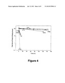 PEPTIDE ANALOGS THAT ARE POTENT AND SELECTIVE FOR HUMAN NEUROTENSIN     RECEPTOR SUBTYPE 2 diagram and image