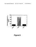 PEPTIDE ANALOGS THAT ARE POTENT AND SELECTIVE FOR HUMAN NEUROTENSIN     RECEPTOR SUBTYPE 2 diagram and image