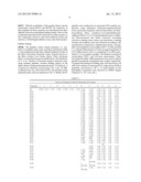 PEPTIDE ANALOGS THAT ARE POTENT AND SELECTIVE FOR HUMAN NEUROTENSIN     RECEPTOR SUBTYPE 2 diagram and image