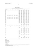 PEPTIDE ANALOGS THAT ARE POTENT AND SELECTIVE FOR HUMAN NEUROTENSIN     RECEPTOR SUBTYPE 2 diagram and image