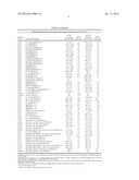 PEPTIDE ANALOGS THAT ARE POTENT AND SELECTIVE FOR HUMAN NEUROTENSIN     RECEPTOR SUBTYPE 2 diagram and image