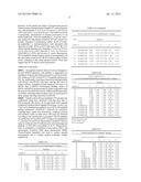 PEPTIDE ANALOGS THAT ARE POTENT AND SELECTIVE FOR HUMAN NEUROTENSIN     RECEPTOR SUBTYPE 2 diagram and image