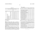 PEPTIDE ANALOGS THAT ARE POTENT AND SELECTIVE FOR HUMAN NEUROTENSIN     RECEPTOR SUBTYPE 2 diagram and image