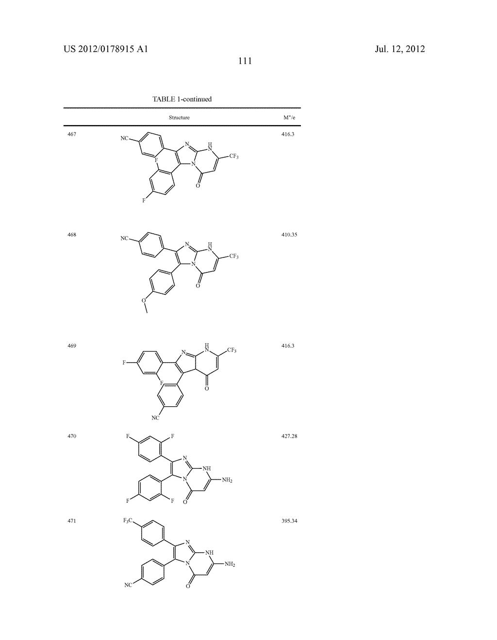 PYRIMIDINE DERIVATIVES AND ANALOGS, PREPARATION METHOD AND USE THEREOF - diagram, schematic, and image 113