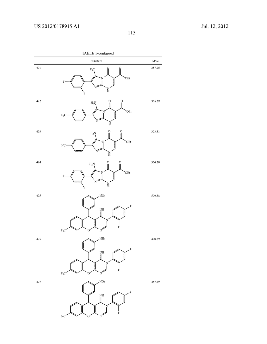 PYRIMIDINE DERIVATIVES AND ANALOGS, PREPARATION METHOD AND USE THEREOF - diagram, schematic, and image 117