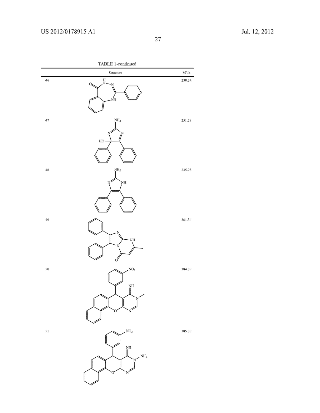 PYRIMIDINE DERIVATIVES AND ANALOGS, PREPARATION METHOD AND USE THEREOF - diagram, schematic, and image 29