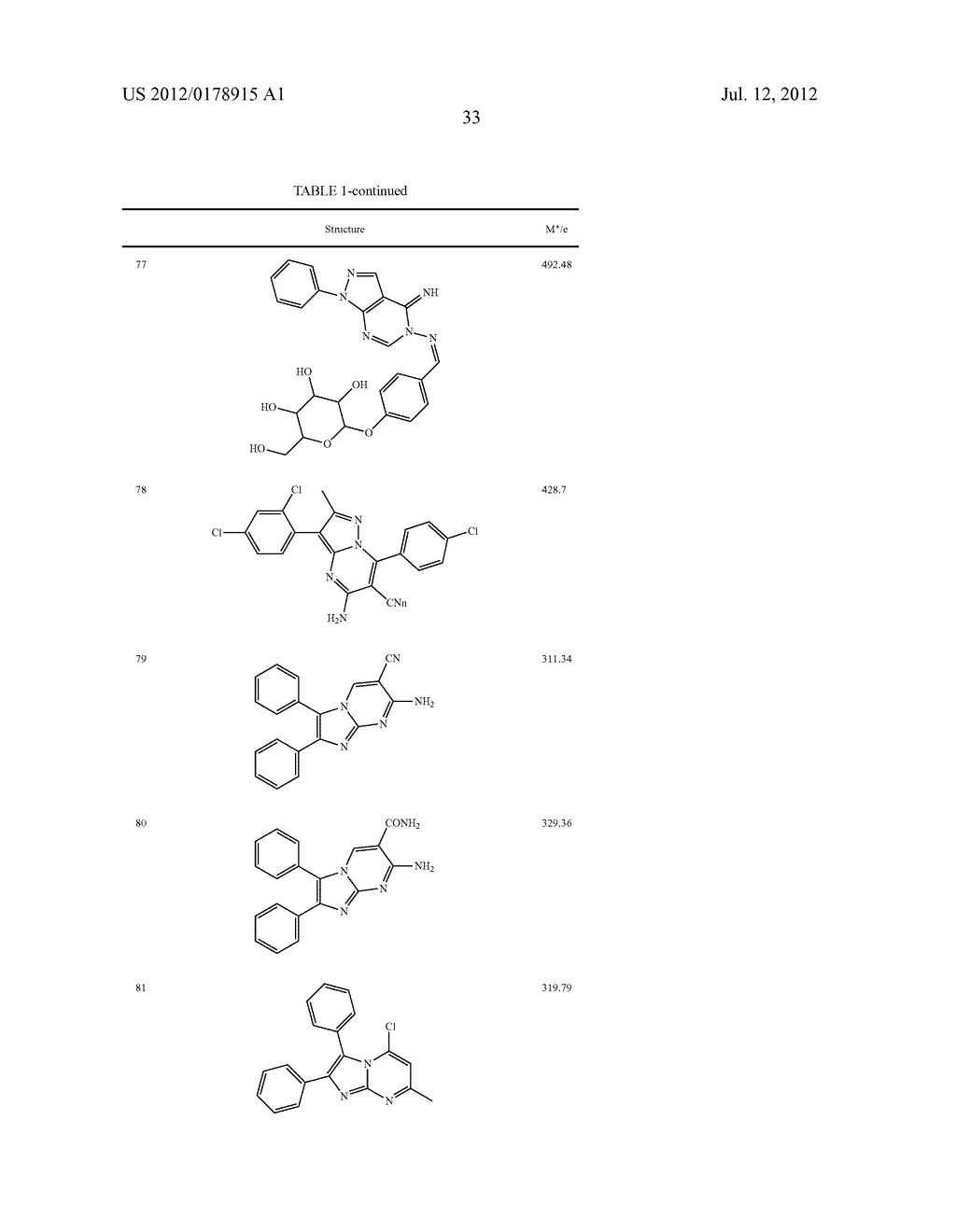 PYRIMIDINE DERIVATIVES AND ANALOGS, PREPARATION METHOD AND USE THEREOF - diagram, schematic, and image 35