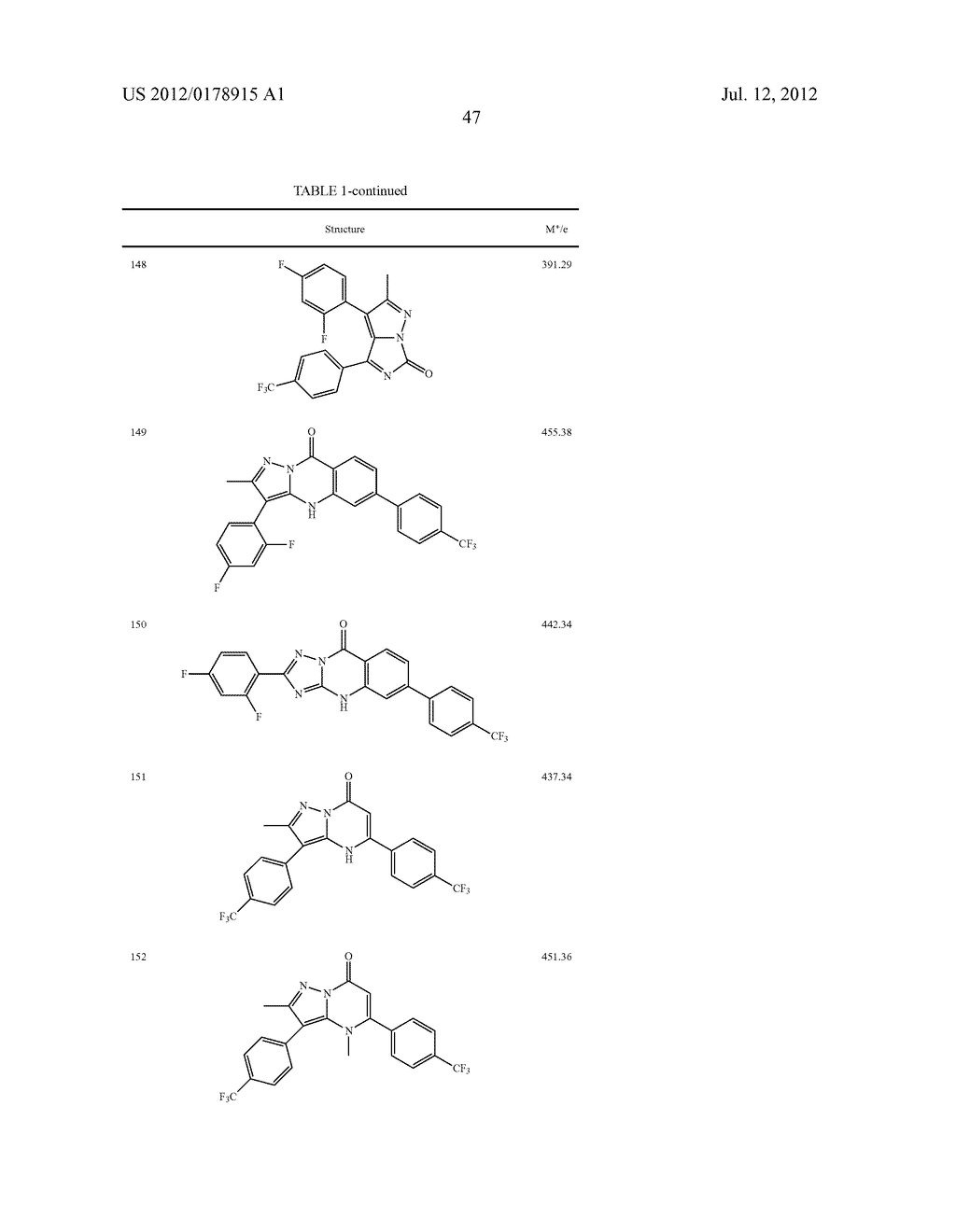 PYRIMIDINE DERIVATIVES AND ANALOGS, PREPARATION METHOD AND USE THEREOF - diagram, schematic, and image 49