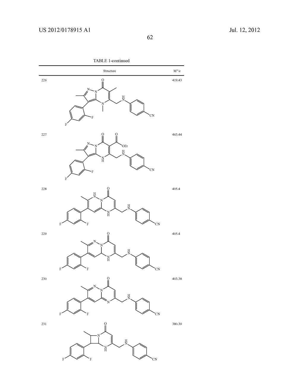 PYRIMIDINE DERIVATIVES AND ANALOGS, PREPARATION METHOD AND USE THEREOF - diagram, schematic, and image 64