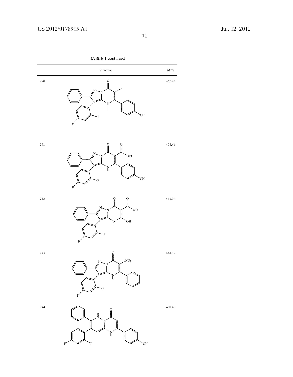 PYRIMIDINE DERIVATIVES AND ANALOGS, PREPARATION METHOD AND USE THEREOF - diagram, schematic, and image 73