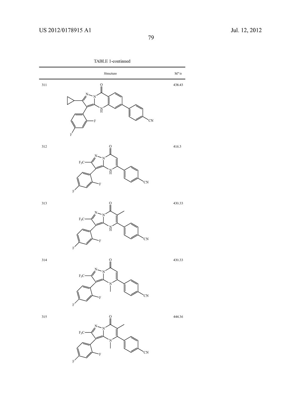 PYRIMIDINE DERIVATIVES AND ANALOGS, PREPARATION METHOD AND USE THEREOF - diagram, schematic, and image 81