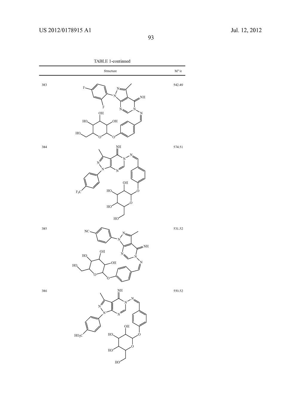 PYRIMIDINE DERIVATIVES AND ANALOGS, PREPARATION METHOD AND USE THEREOF - diagram, schematic, and image 95