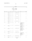 CYCLOALKYLPHENYL SUBSTITUTED CYCLIC KETOENOLS diagram and image