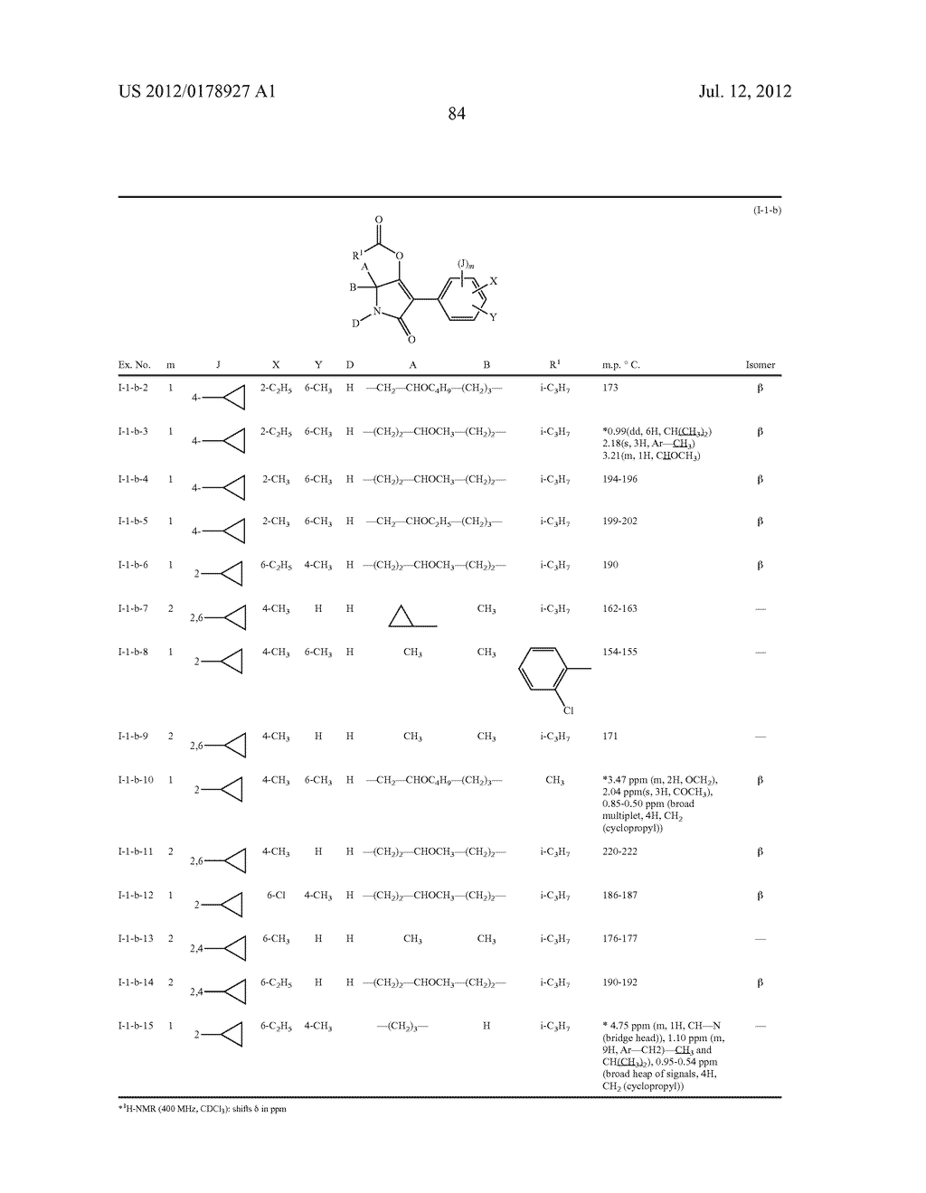 CYCLOALKYLPHENYL SUBSTITUTED CYCLIC KETOENOLS - diagram, schematic, and image 85