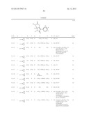 CYCLOALKYLPHENYL SUBSTITUTED CYCLIC KETOENOLS diagram and image