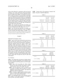 CYCLOALKYLPHENYL SUBSTITUTED CYCLIC KETOENOLS diagram and image