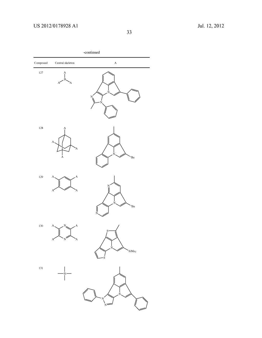 ORGANIC ELECTROLUMINESCENCE DEVICE - diagram, schematic, and image 34