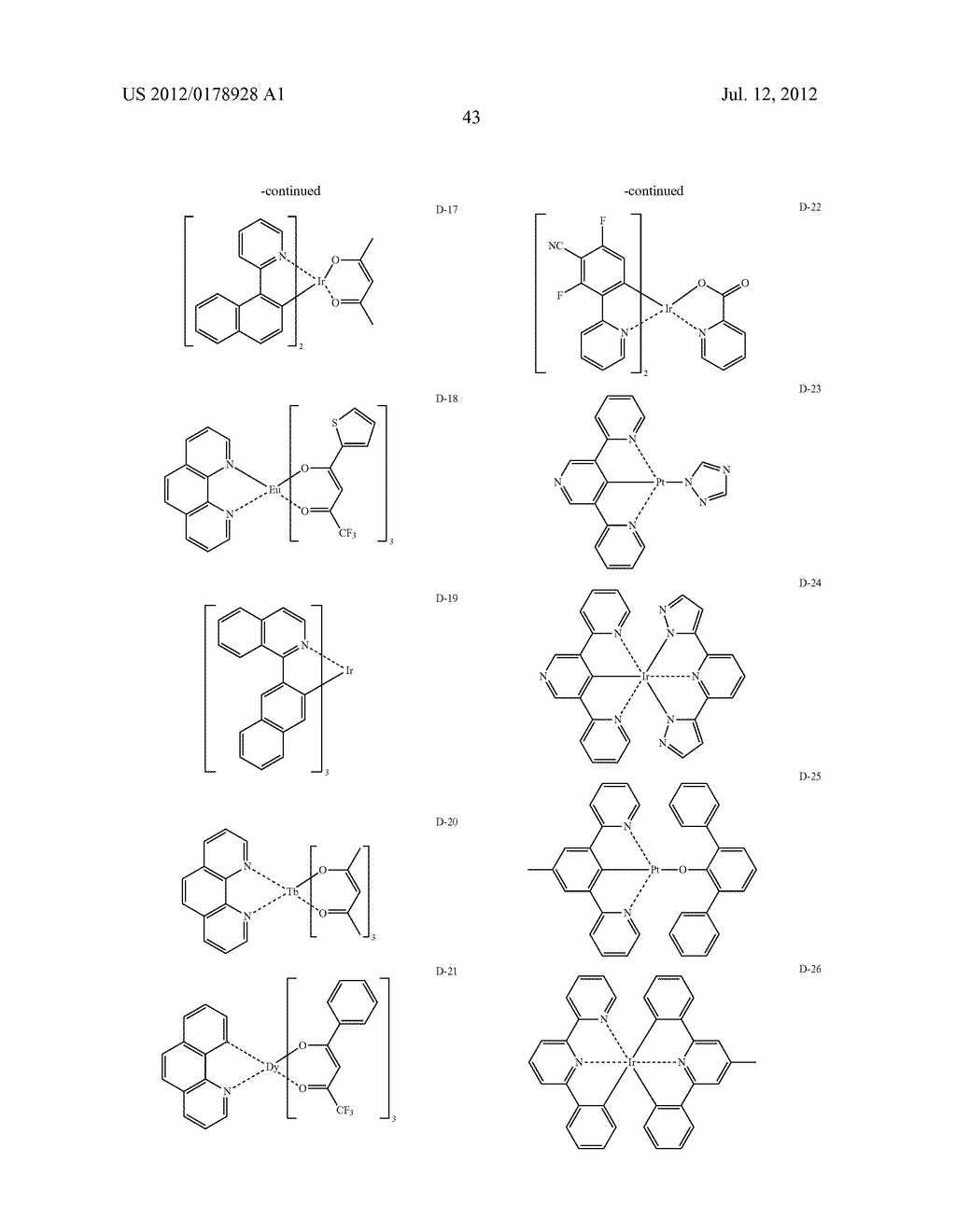 ORGANIC ELECTROLUMINESCENCE DEVICE - diagram, schematic, and image 44