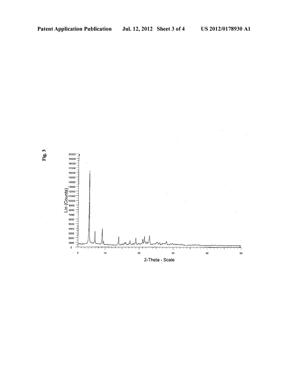 NOVEL POLYMORPHS OF RALTEGRAVIR POTASSIUM - diagram, schematic, and image 04