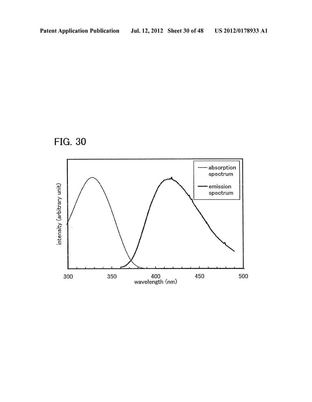 Organic Compound, Benzoxazole Derivative, and Light-Emitting Element,     Light-Emitting Device, and Electronic Device Using Benzoxazole Derivative - diagram, schematic, and image 31