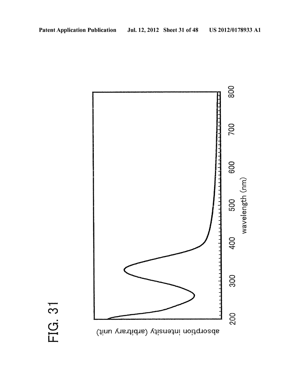 Organic Compound, Benzoxazole Derivative, and Light-Emitting Element,     Light-Emitting Device, and Electronic Device Using Benzoxazole Derivative - diagram, schematic, and image 32