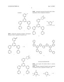 PROCESS FOR MAKING ORGANIC COMPOUNDS AND THE ORGANIC COMPOUNDS MADE     THEREFROM diagram and image