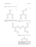 PROCESS FOR MAKING ORGANIC COMPOUNDS AND THE ORGANIC COMPOUNDS MADE     THEREFROM diagram and image