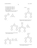 PROCESS FOR MAKING ORGANIC COMPOUNDS AND THE ORGANIC COMPOUNDS MADE     THEREFROM diagram and image