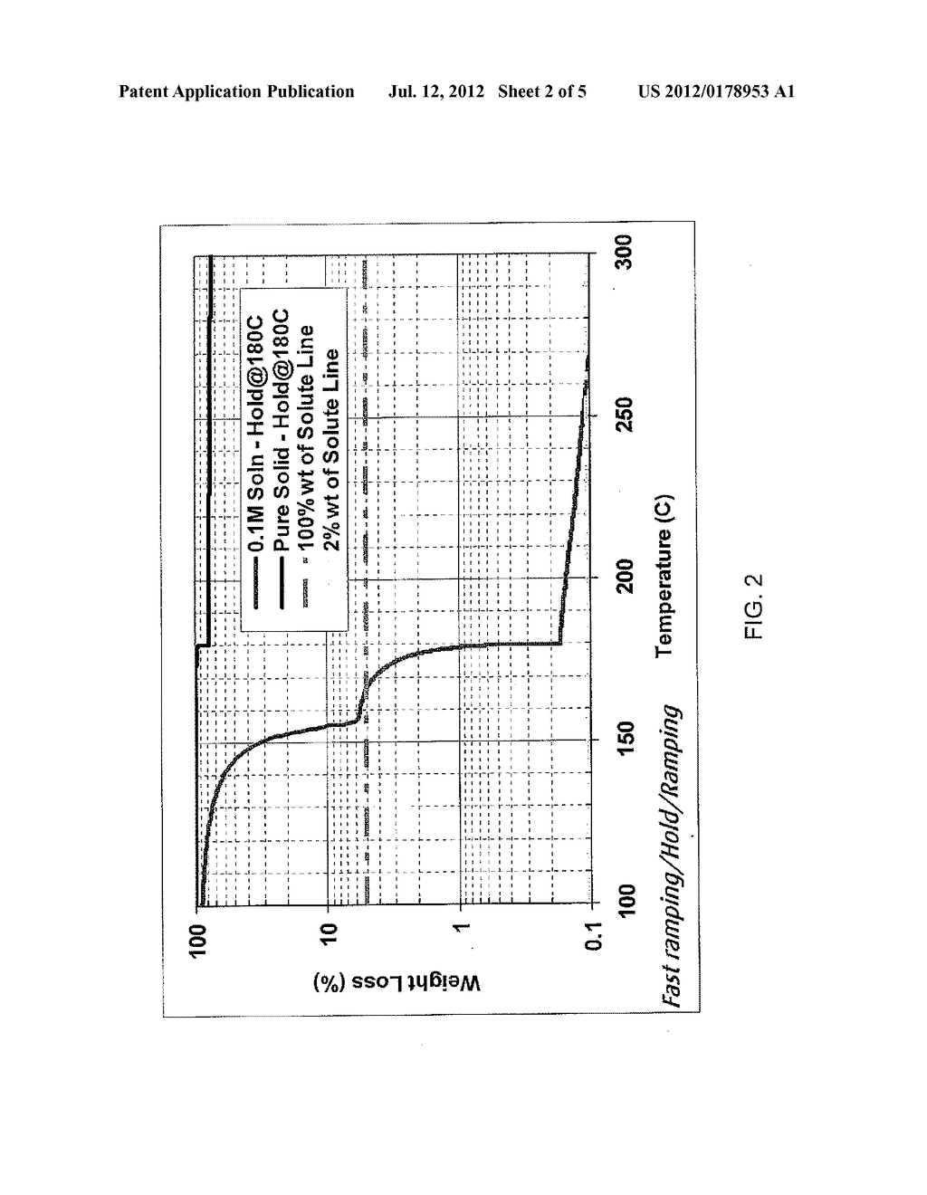 SOLUTION BASED PRECURSORS - diagram, schematic, and image 03