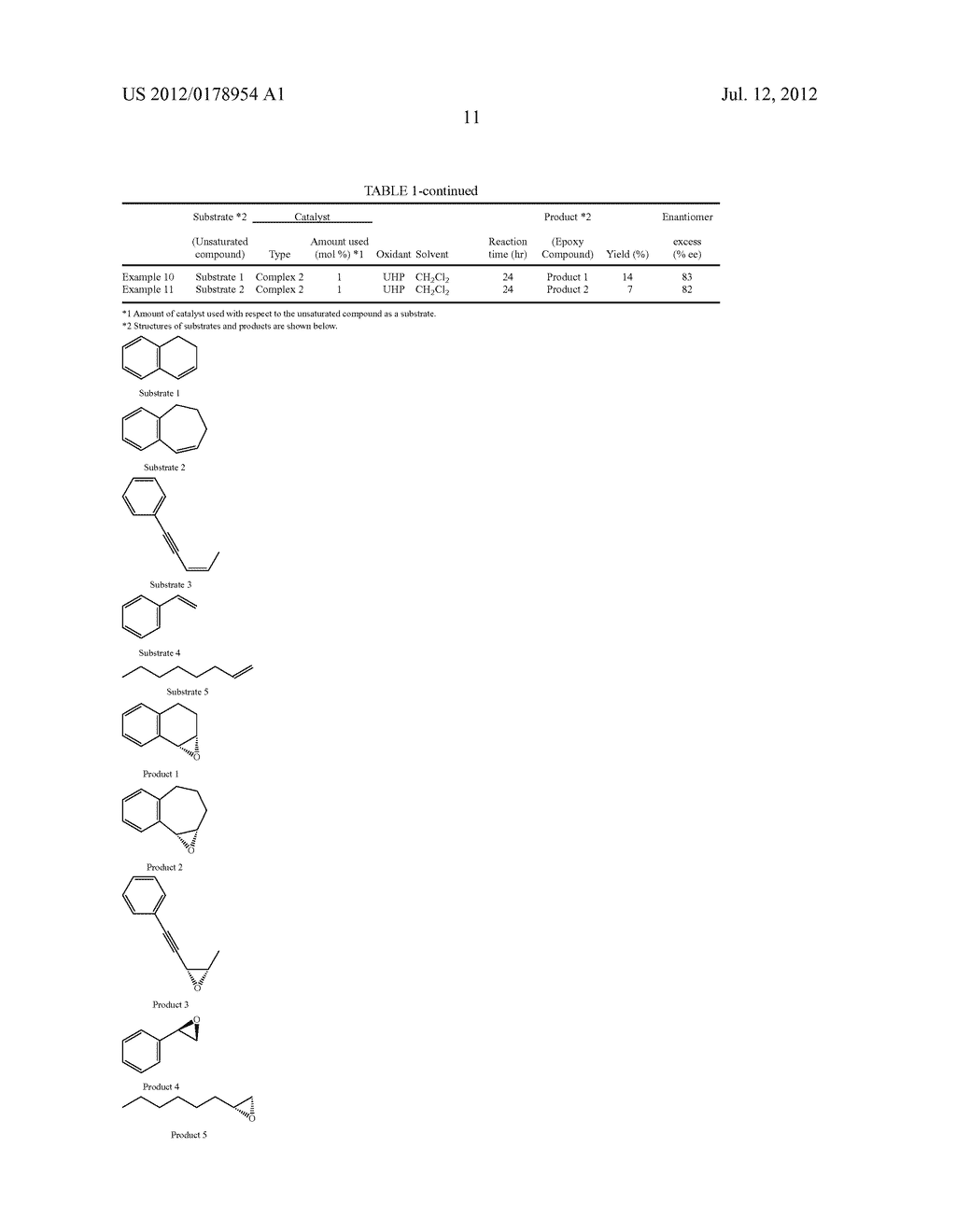 METHOD FOR PRODUCTION OF OPTICALLY ACTIVE EPOXY COMPOUND, AND COMPLEX USED     THEREFOR AND PROCESS FOR PRODUCING THE SAME - diagram, schematic, and image 12