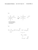 BIO-DERIVED OLEFIN SYNTHESIS diagram and image