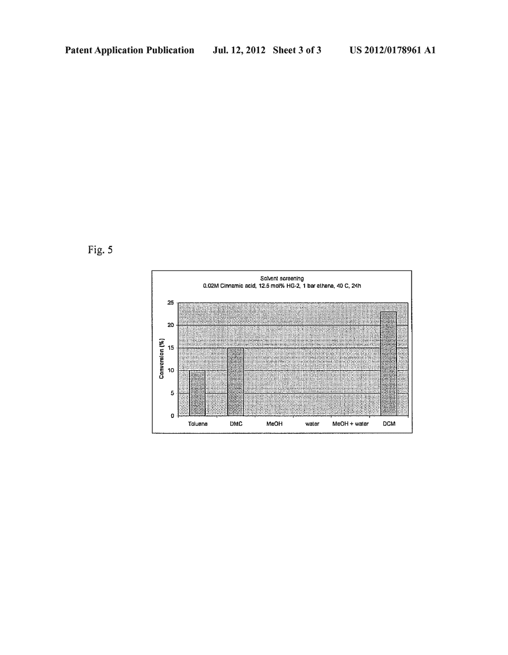 BIO-DERIVED OLEFIN SYNTHESIS - diagram, schematic, and image 04