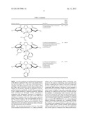 BIO-DERIVED OLEFIN SYNTHESIS diagram and image