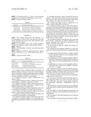 BIO-DERIVED OLEFIN SYNTHESIS diagram and image