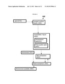 METHODS FOR PRODUCTION OF L-METHIONINE AND RELATED PRODUCTS diagram and image