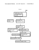 METHODS FOR PRODUCTION OF L-METHIONINE AND RELATED PRODUCTS diagram and image