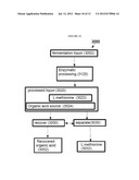 METHODS FOR PRODUCTION OF L-METHIONINE AND RELATED PRODUCTS diagram and image