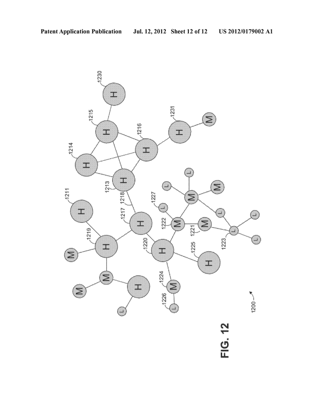 Aggregating Patient Adherence Scores - diagram, schematic, and image 13